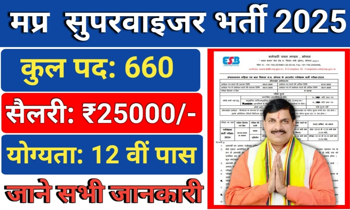 MP Supervisor Vacancy 2025: पर्यवेक्षक के 600+ पदों पर आवेदन शुरू, जानें सभी जरूरी जानकारी