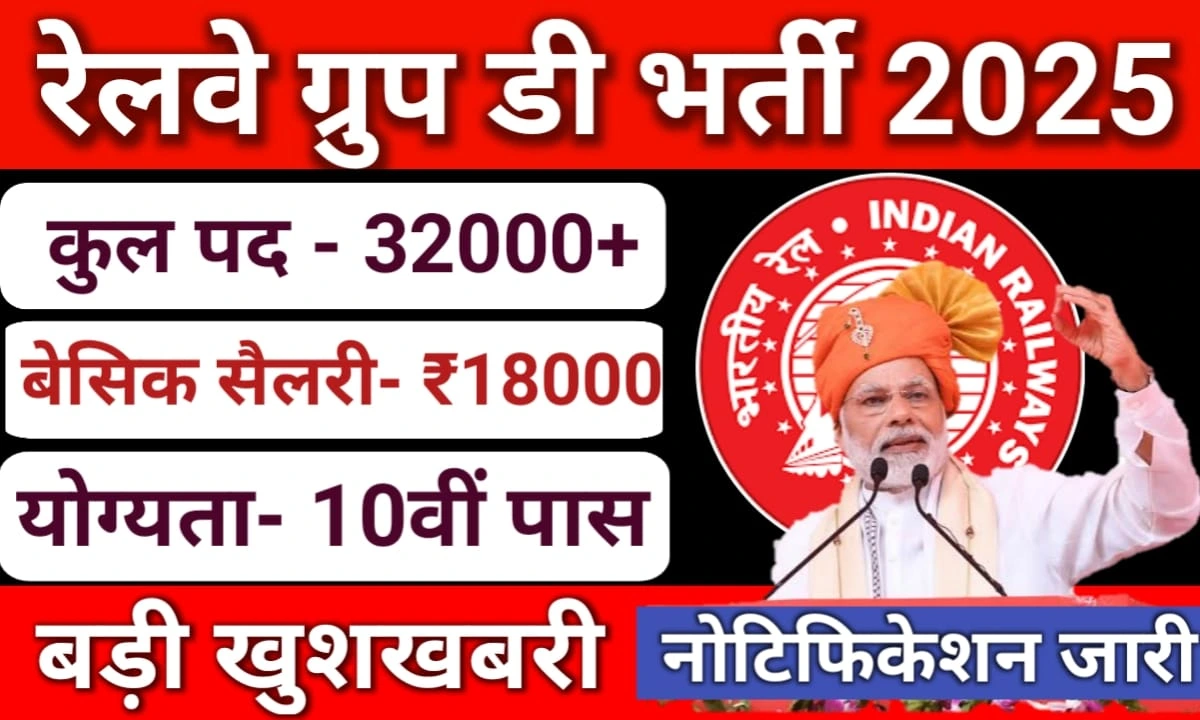 Railway Group D Vacancy 2025 आरआरबी रेलवे ग्रुप डी में लगभग 32 हजार से अधिक पदों पर भर्ती के लिए नोटिफिकेशन जारी बेसिक सैलरी ₹18000