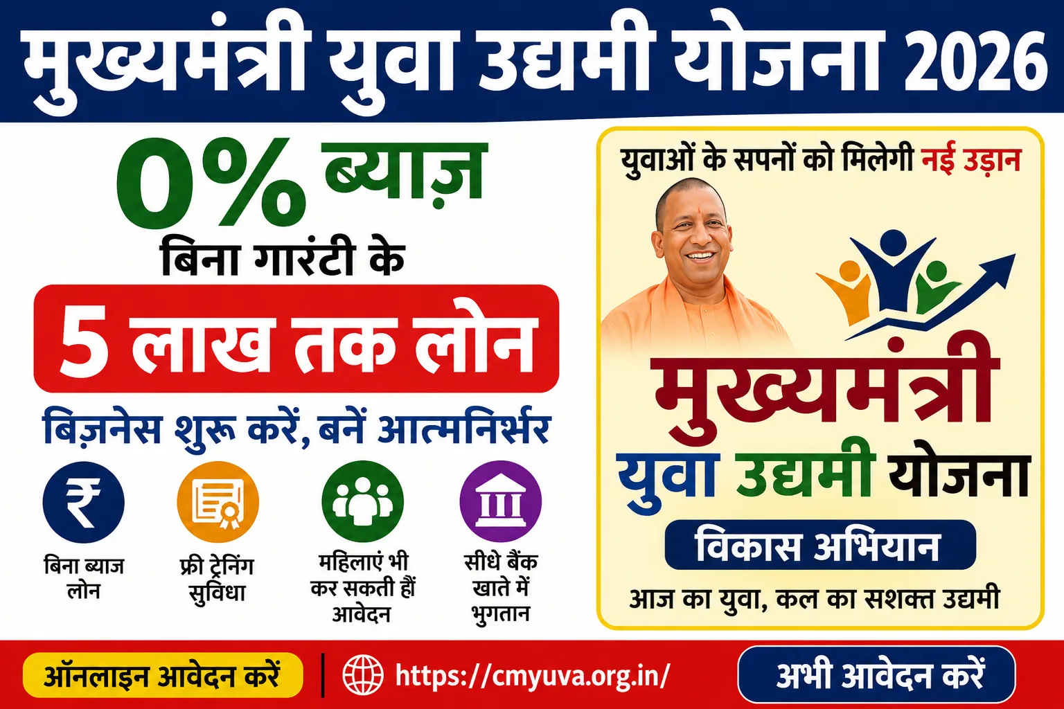 Mukhyamantri Yuva Udyami Yojana 2026